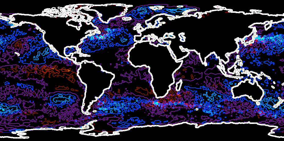 SST anomalies